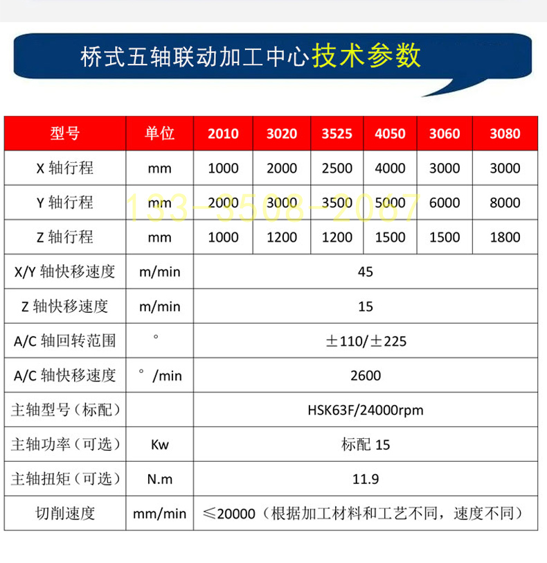 大型五轴加工中心_07.jpg