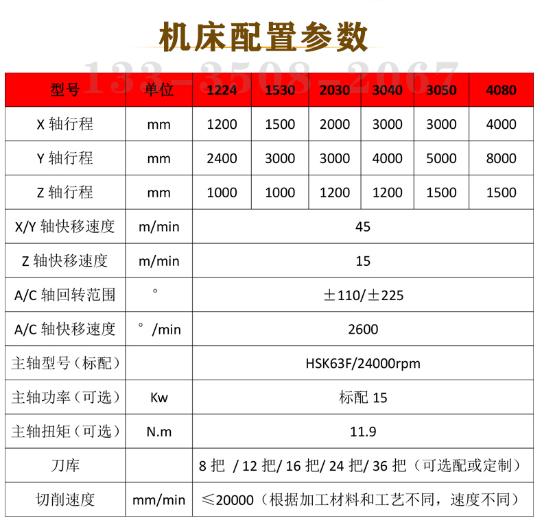 双台面五轴加工中心_05.jpg