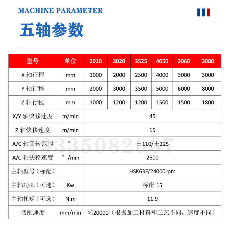 数控五轴五联动加工中心_10.jpg