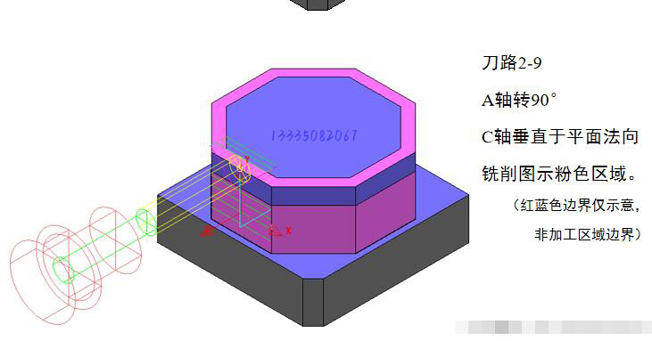 五轴联动加工中心，机床加工精度如何检测？